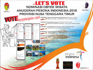 LANGKAH-LANGKAH UNTUK MEMVOTE